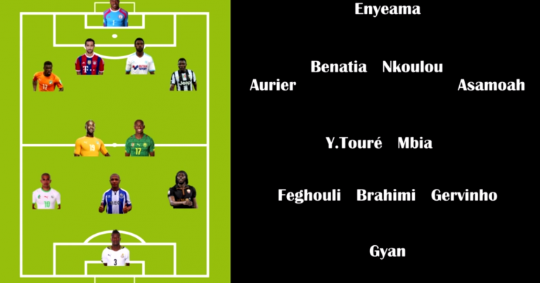 بالفيديو : ً بن عطية و فغولى و براهمي ً في التشكيلة المثالية الافريقية لسنة 2014