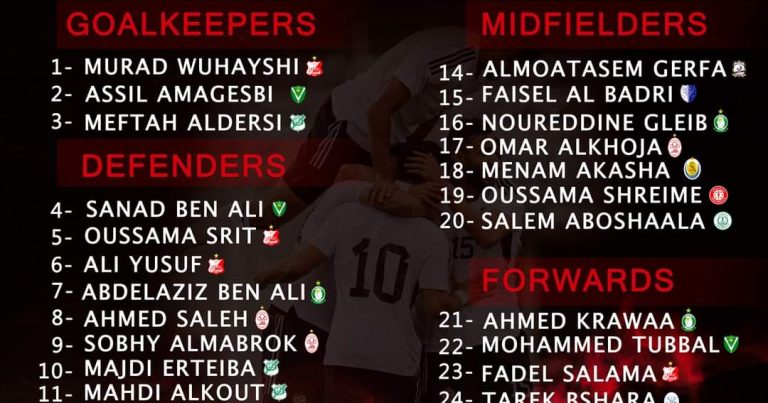 قائمة لاعبي المنتخب الليبي لمقابلتي جزر الموريس والرأس الأخضر